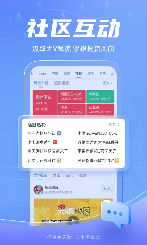 新浪财经(财经资讯平台)v9.0.1.1 手机版截图