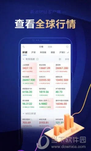 新浪财经(财经资讯平台) 新浪财经(财经资讯平台)