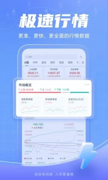 新浪财经(财经资讯平台)v9.0.1.1 手机版截图