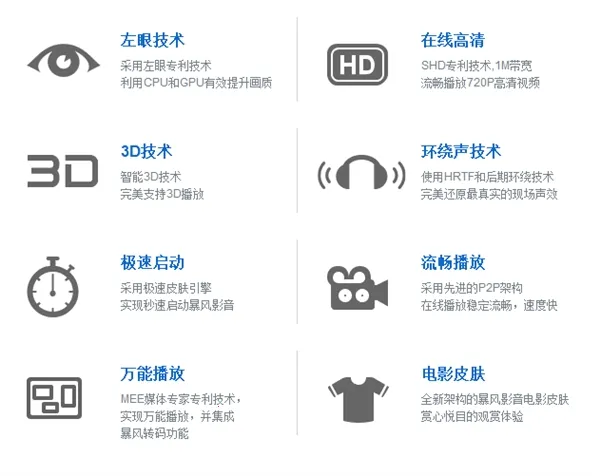 暴风影音2025官方正版 暴风影音2025官方正版