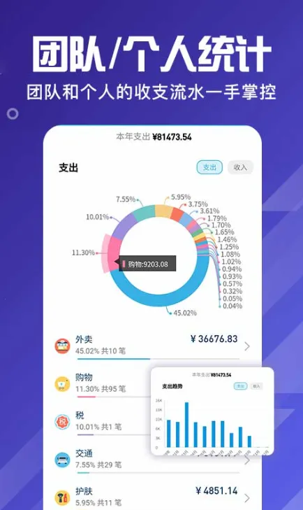 AA(๦ܼ)v3.12.03 ׿ͼ