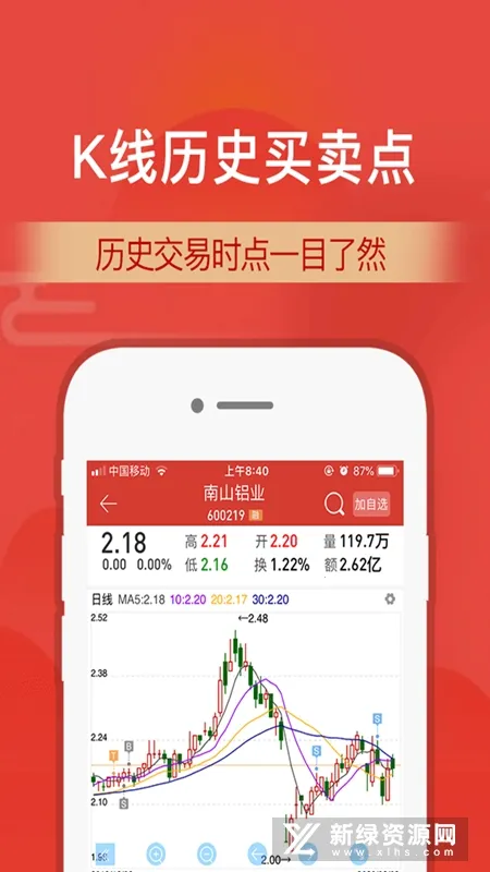 ֤ͨȯ(֤ȯƷ)vV10.09.04 ֻͼ