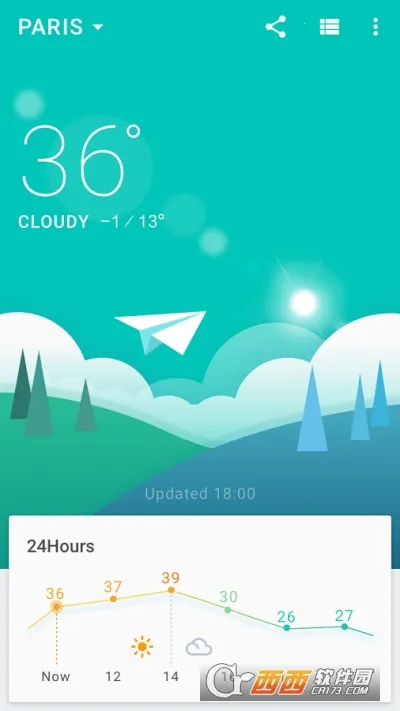 Weather(ѯ)v15.0.1.1-HD ׿ͼ