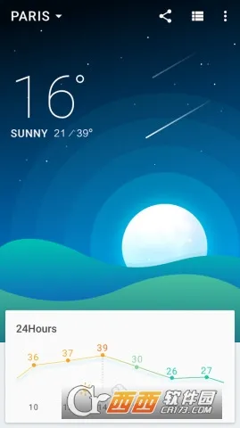 Weather(ѯ)v15.0.1.1-HD ׿ͼ