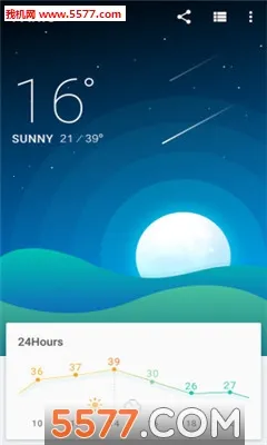 Weather(ѯ)v15.0.1.1-HD ׿ͼ