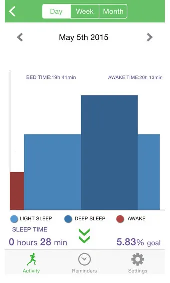 LeFit׿ֻv1.0.10 ٷͼ