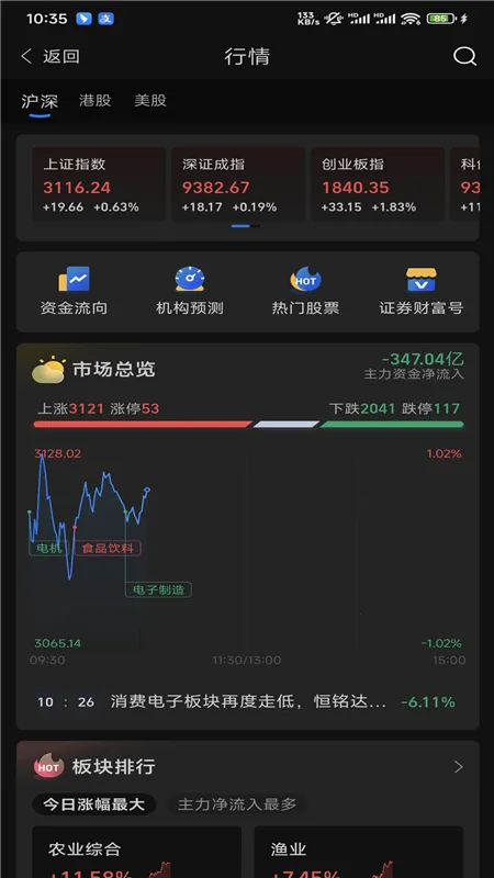 ϲƸ(Ƹ)v9.1.8.6000 Ѱͼ