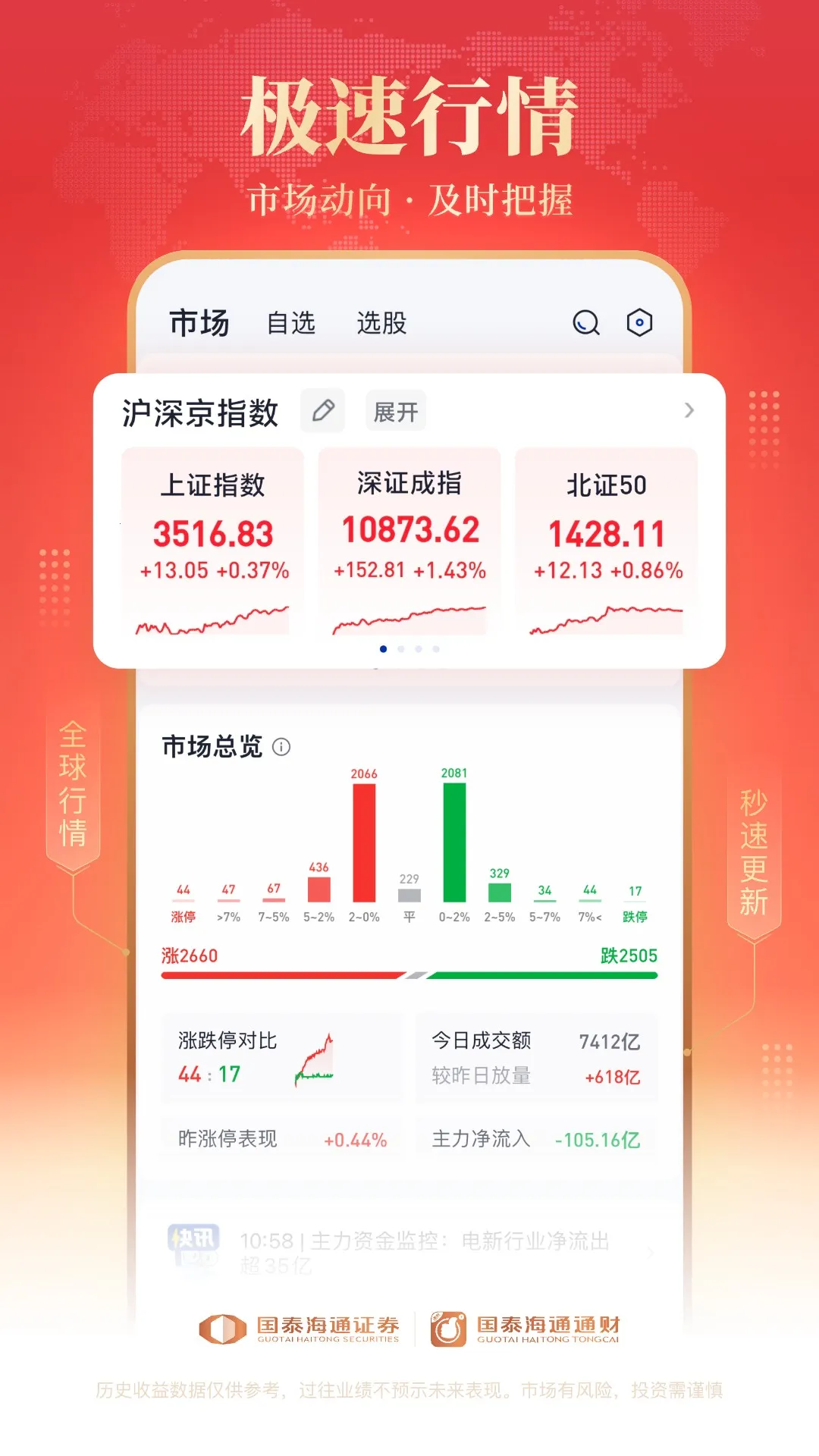 ̩ͨͨ(ۺƷ)v9.87 ֻͼ