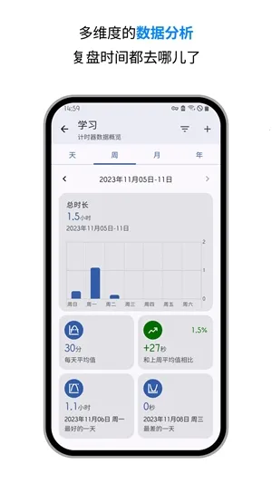 ¼ʱʱ(ֻʱ)v3.14.1 ׿ͼ