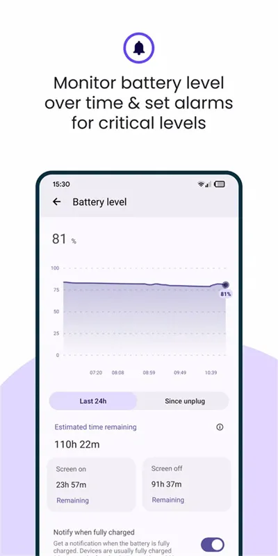 BatteryGuru(ؼ)v2.4.1 ׿ͼ