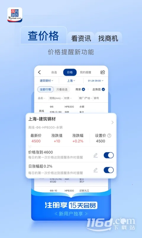 ҵĸ(ҵѶ)v6.23.1 ֻͼ