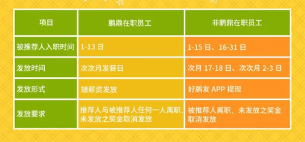好鹏友2025官方正版 好鹏友2025官方正版