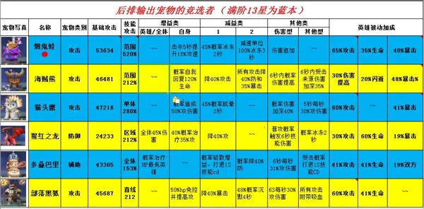 寻光者物语2025官方最新版本 寻光者物语2025官方最新版本