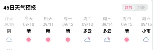 随看天气(天气预报工具) 随看天气(天气预报工具)