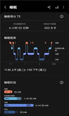 vivo(˶)V8.5.1 ٷͼ