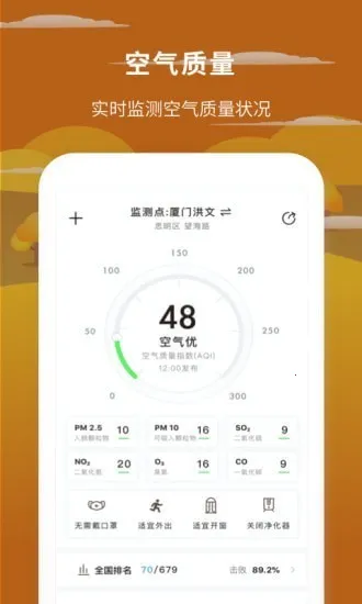 ÿԤ(ѯ)v1.11401.3 Ѱͼ