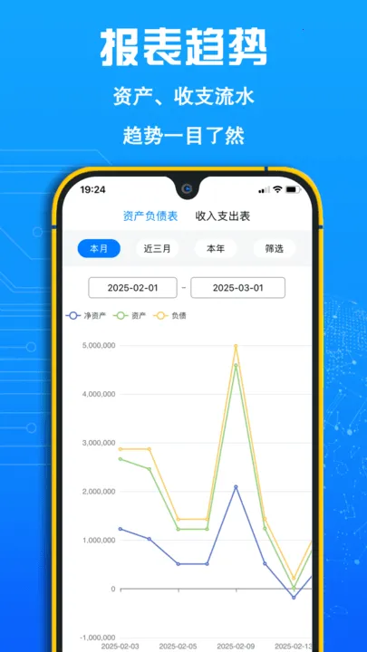 FIRE2025°汾v1.5 ׿ͼ