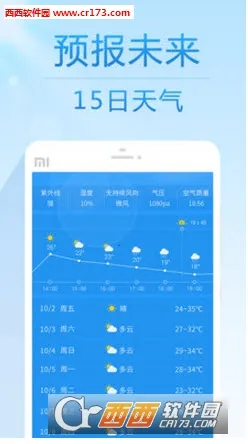 15Ԥ(Ԥ)v5.8.9.1 Ѱͼ