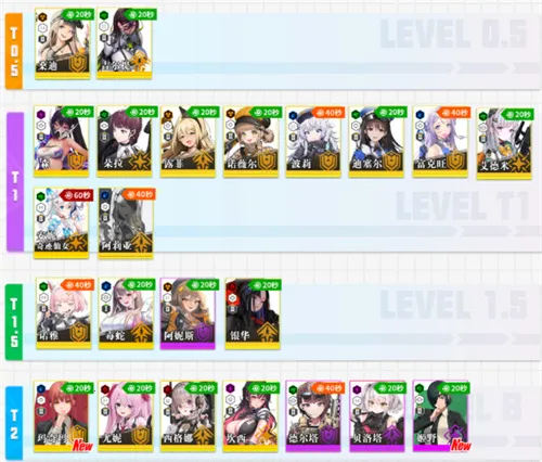 胜利女神妮姬(二次元射击游戏) 胜利女神妮姬(二次元射击游戏)