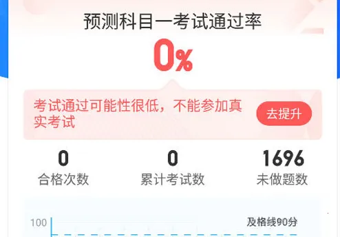 驾照宝典2025官方最新版本 驾照宝典2025官方最新版本