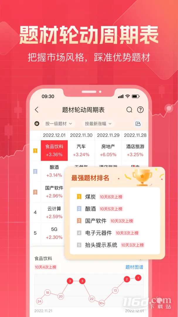 ţţƱ׿ֻv3.1.1 ٷͼ