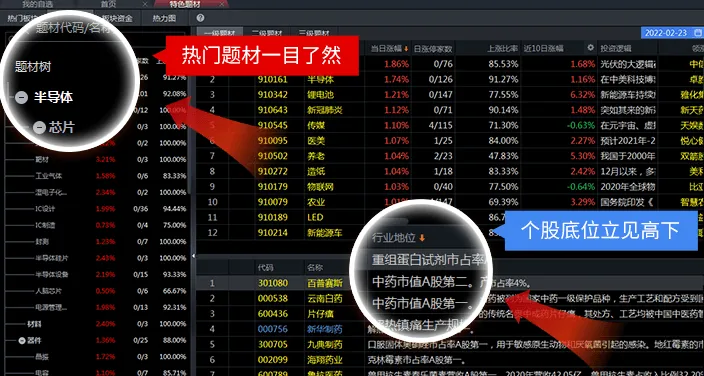 股牛牛股票安卓版手机版 股牛牛股票安卓版手机版