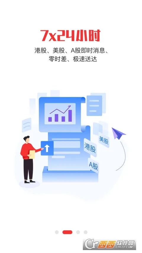 ͨƾ(ƾѶƽ̨)v5.4.2 ׿ͼ