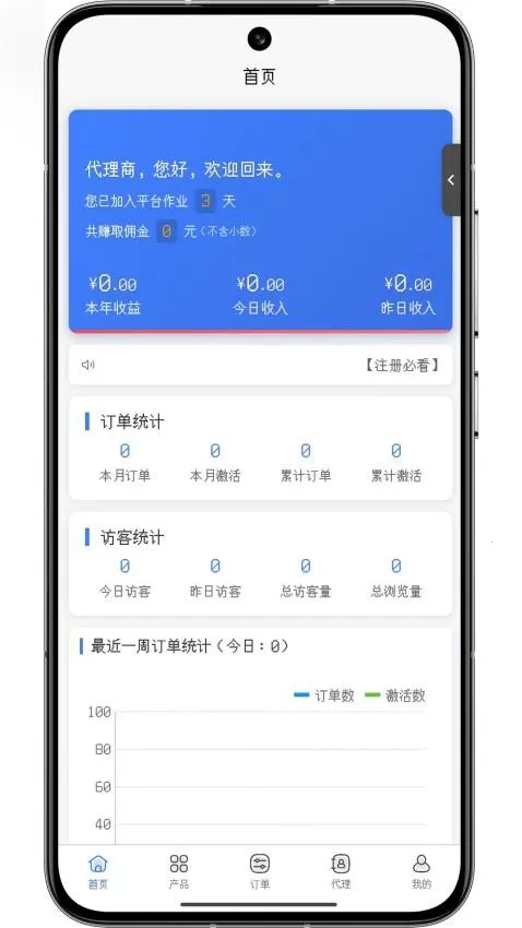 林夕号卡(员工工作辅助) 林夕号卡(员工工作辅助)