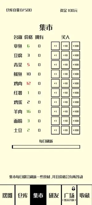 风味小吃(餐厅经营游戏) 风味小吃(餐厅经营游戏)