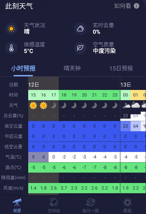 天文通2025官方正版 天文通2025官方正版