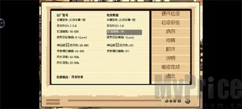 ����ҽ��(����ҽ��ģ����Ϸ)