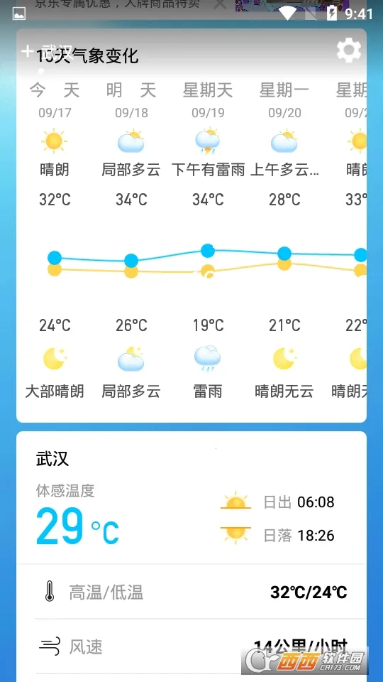 Ԥ֪����Ԥ��(����Ԥ������)