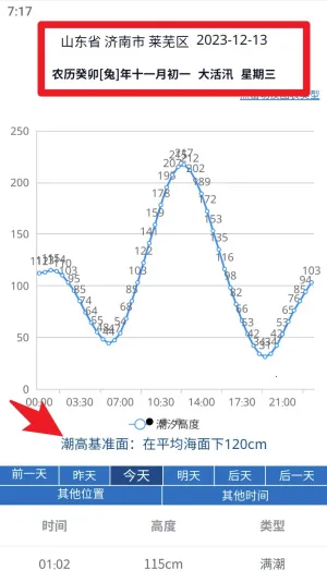 ���㳱ϫ��(���㳱ϫ��ѯ)