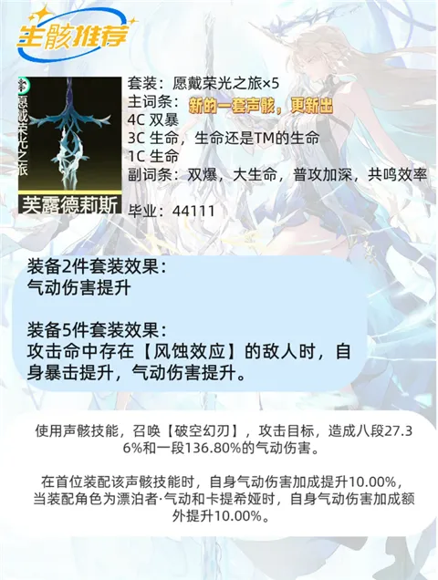 ������(����Ϸ����ð��)