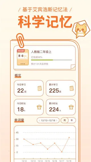 ��������(Ӣ��ѧϰ����)