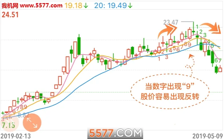 ���ƹ�2026���ذ�װv7.5.5 �ٷ������ͼ