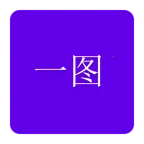 һͼ(ͼƬ�༭����)v1.0 �ֻ���