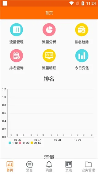 外贸快车(外贸营销软件) 外贸快车(外贸营销软件)