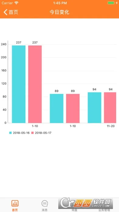 ��ó�쳵(��óӪ������)v1.4.2 ��Ѱ��ͼ