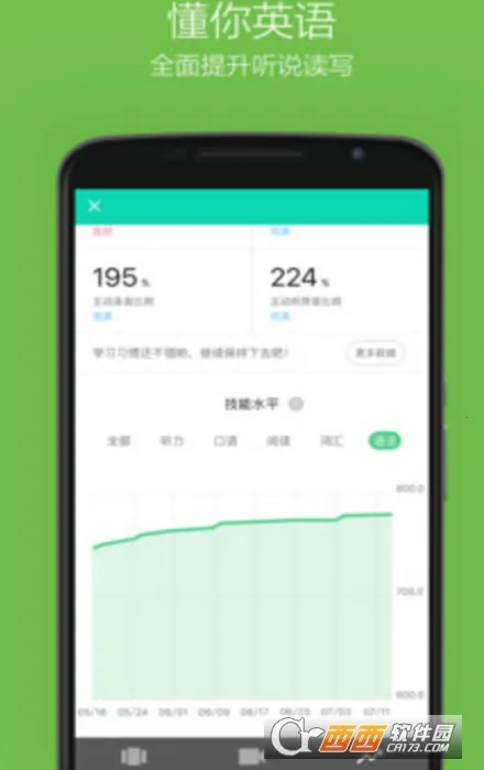 Ӣ������˵(Ӣ�����ѧϰ)v10.4.5 �ٷ������ͼ