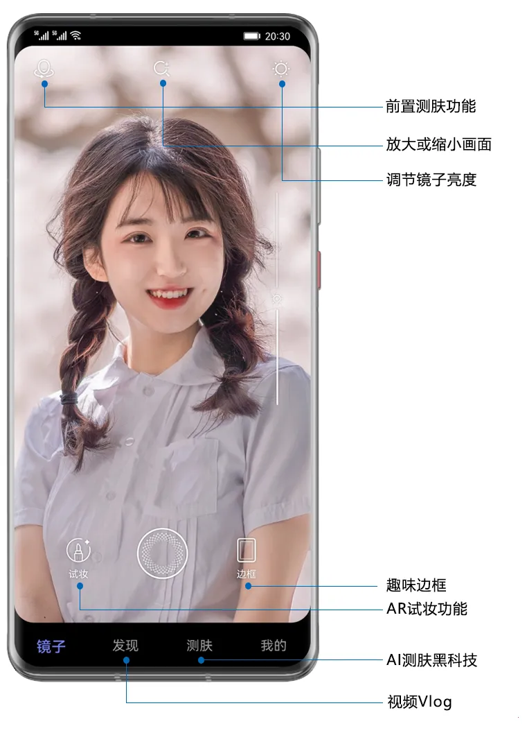 ��Ϊ����(��ױ��������)