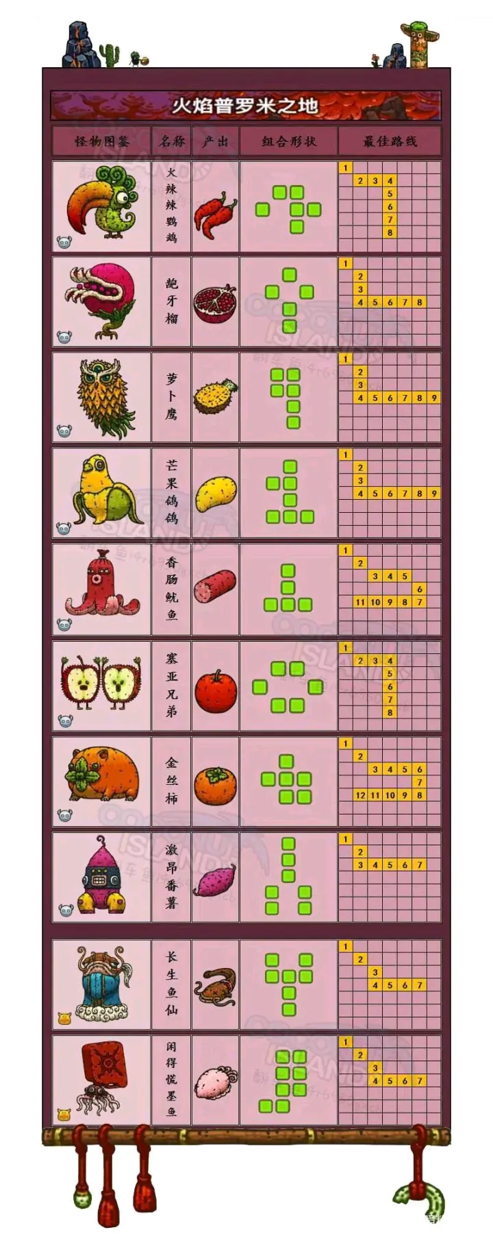 �ڰ�������2026���ذ�װ