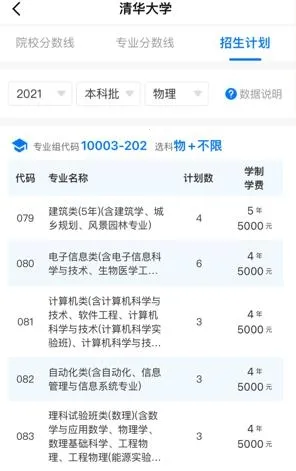 ������ѧ(�߿�־Ը�)