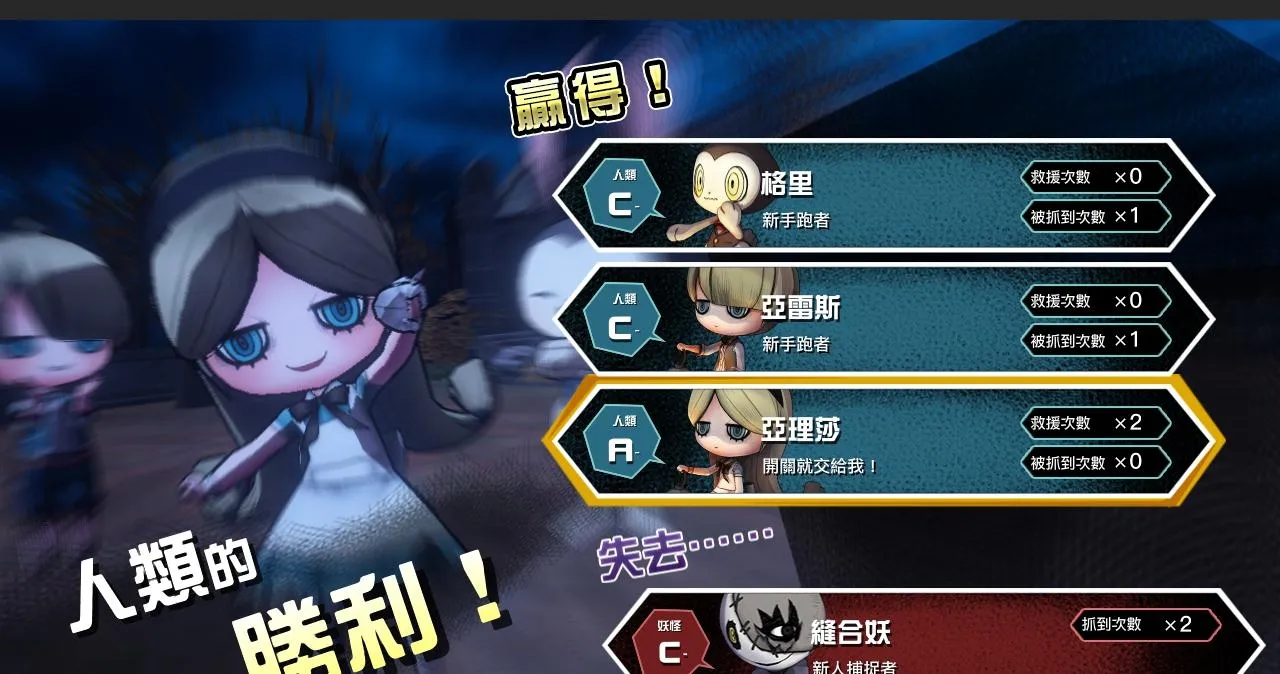 ����׽�Բ�