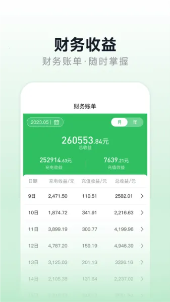 充电桩运营 充电桩运营