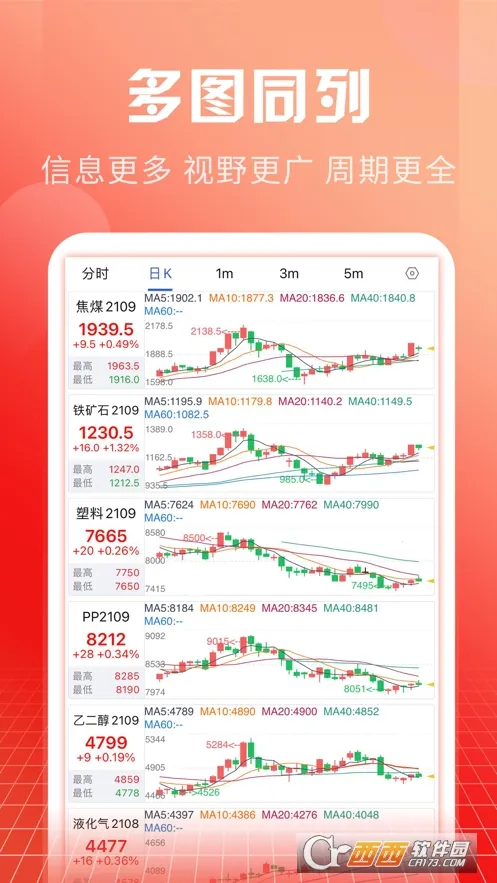 �����ڻ�v10.2.2.0 �ֻ����ͼ