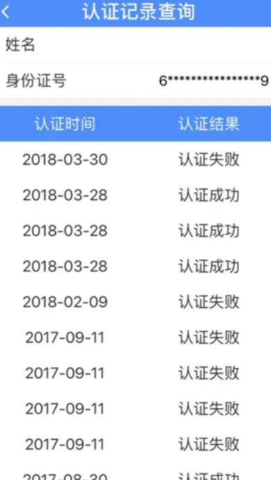 陕西老龄年检认证 陕西老龄年检认证