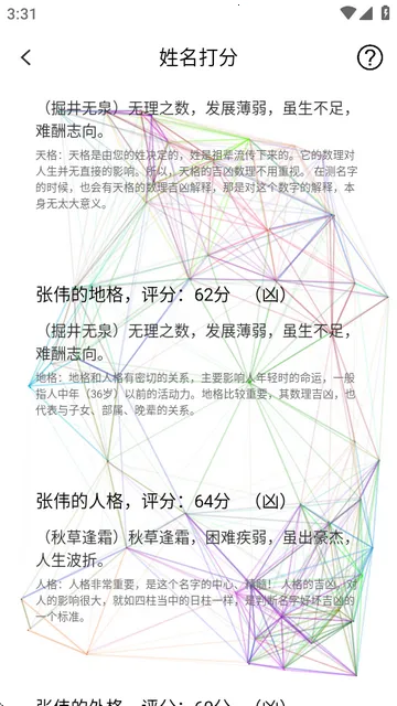 ��΢����