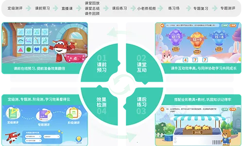 �㶹˼ά��׿���ֻ���