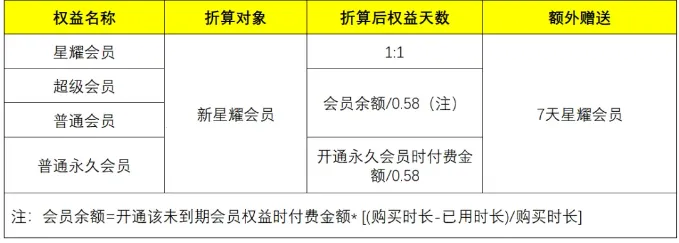 ��������Pro��׿���ֻ���